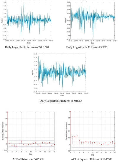 Mathematics 08 00834 g0a1b