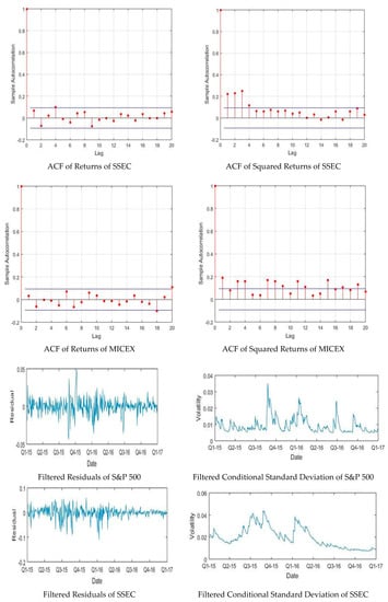 Mathematics 08 00834 g0a1c