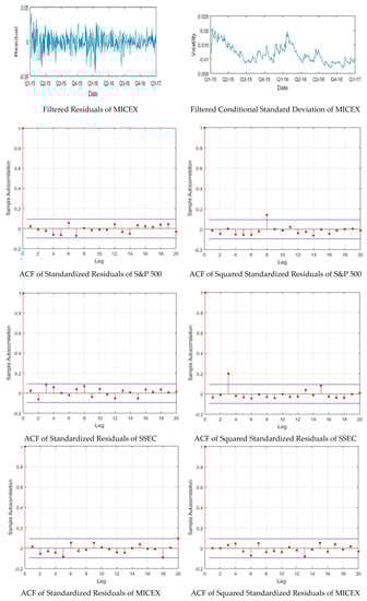 Mathematics 08 00834 g0a1d