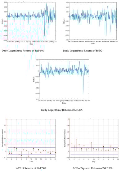Mathematics 08 00834 g0a2b