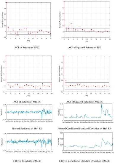 Mathematics 08 00834 g0a2c