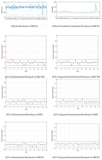 Mathematics 08 00834 g0a2d