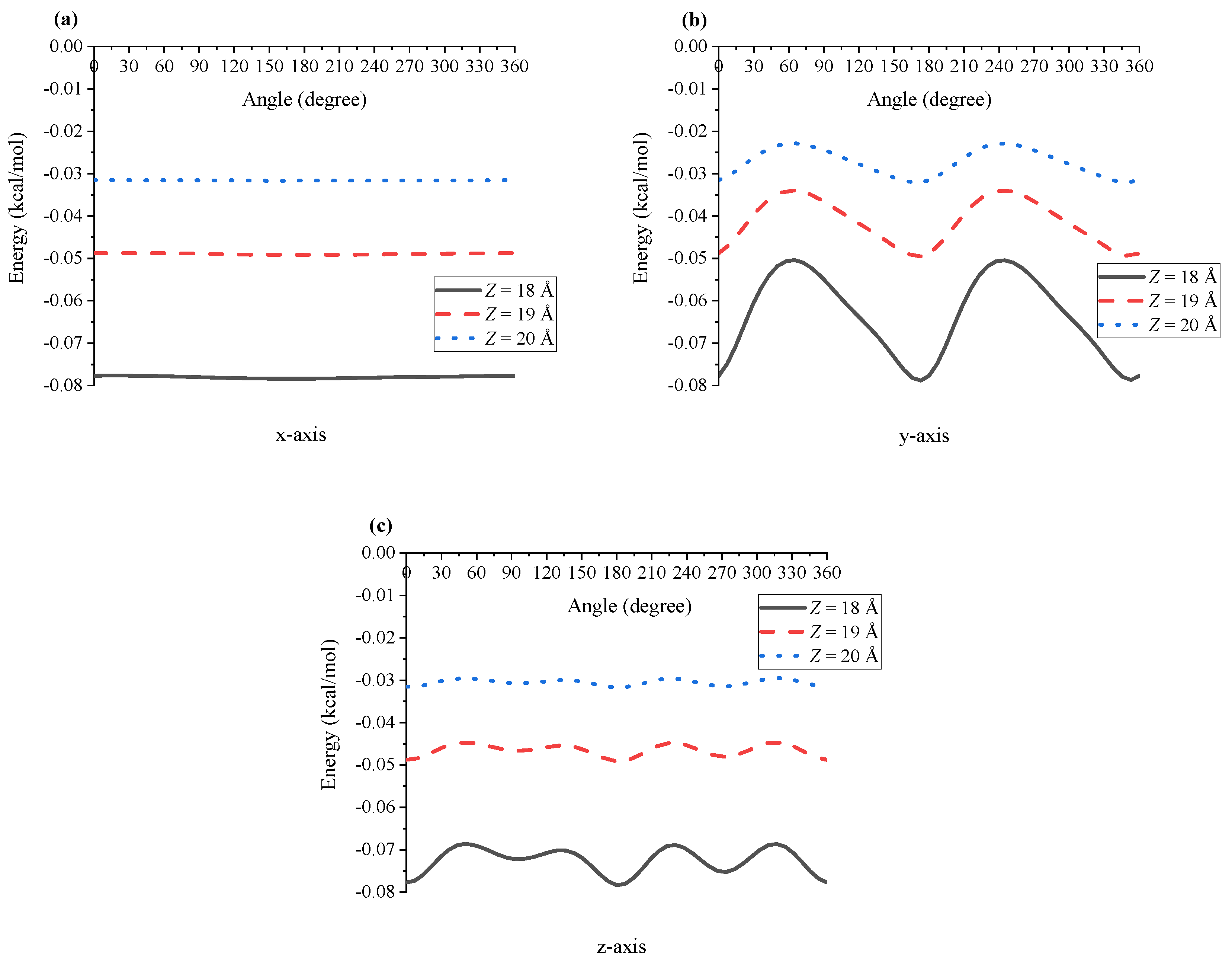 Mathematics 08 00841 g003