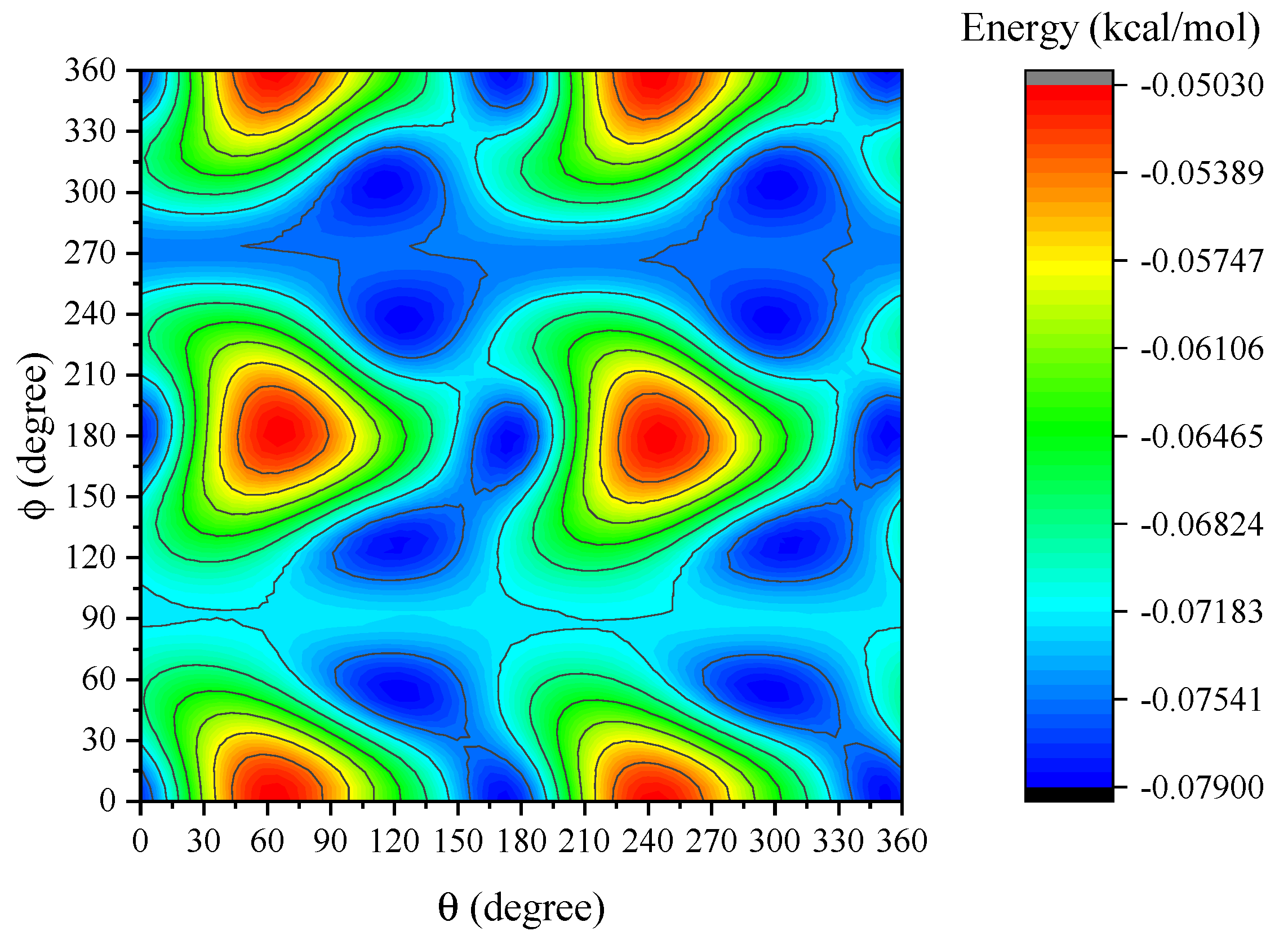Mathematics 08 00841 g004