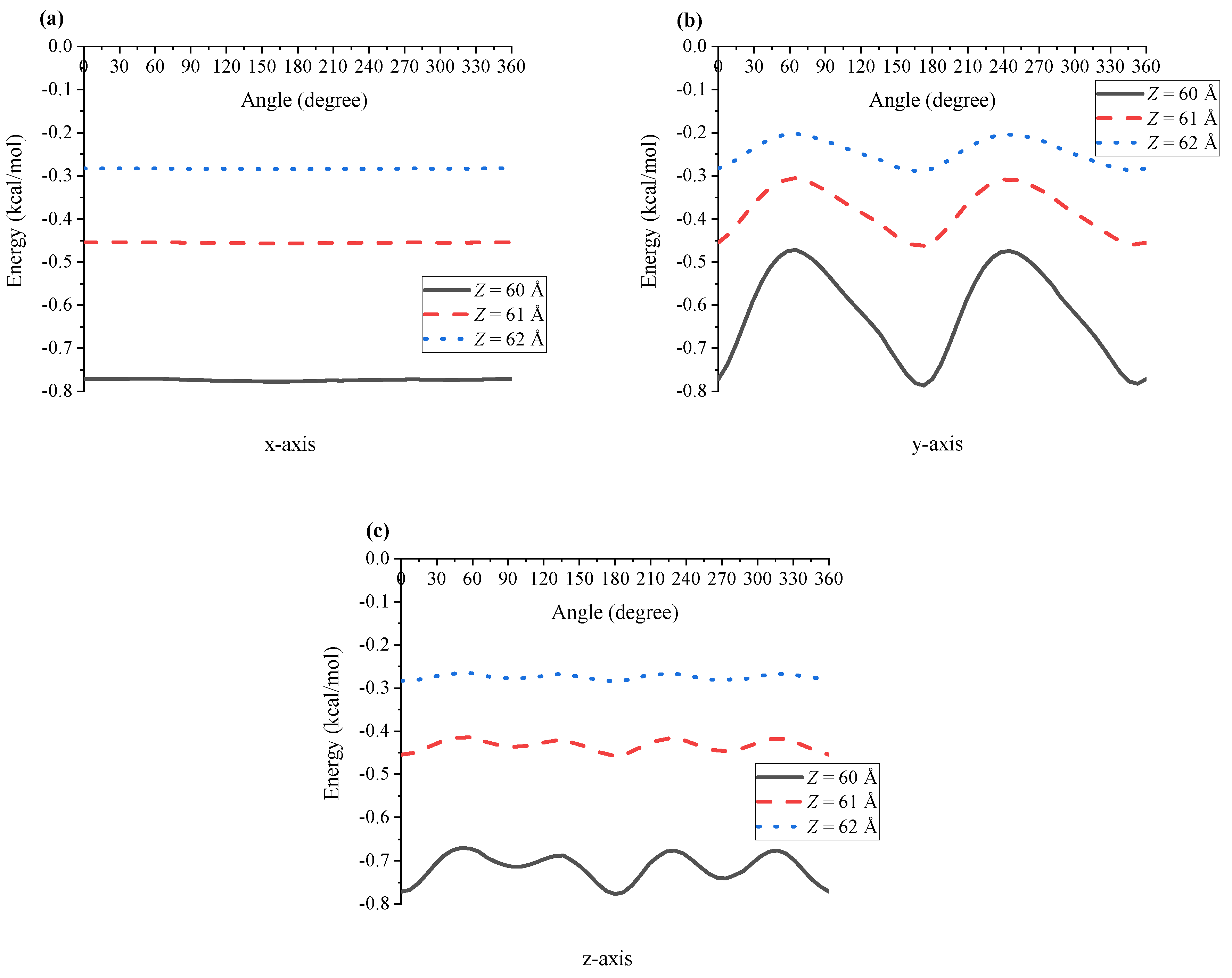 Mathematics 08 00841 g005