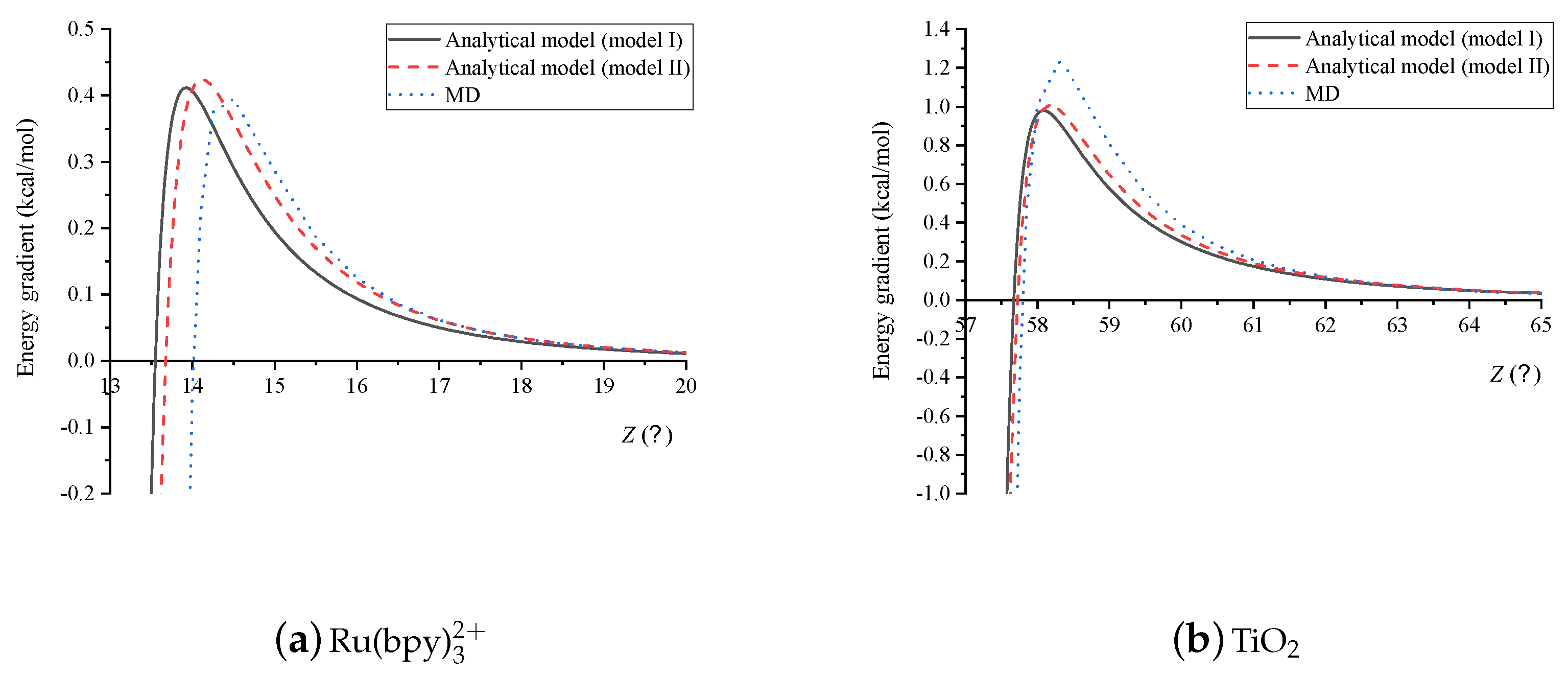 Mathematics 08 00841 g008