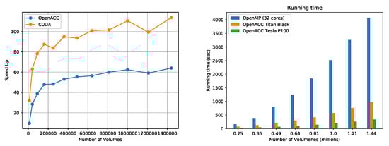 Mathematics 08 00848 g0a1