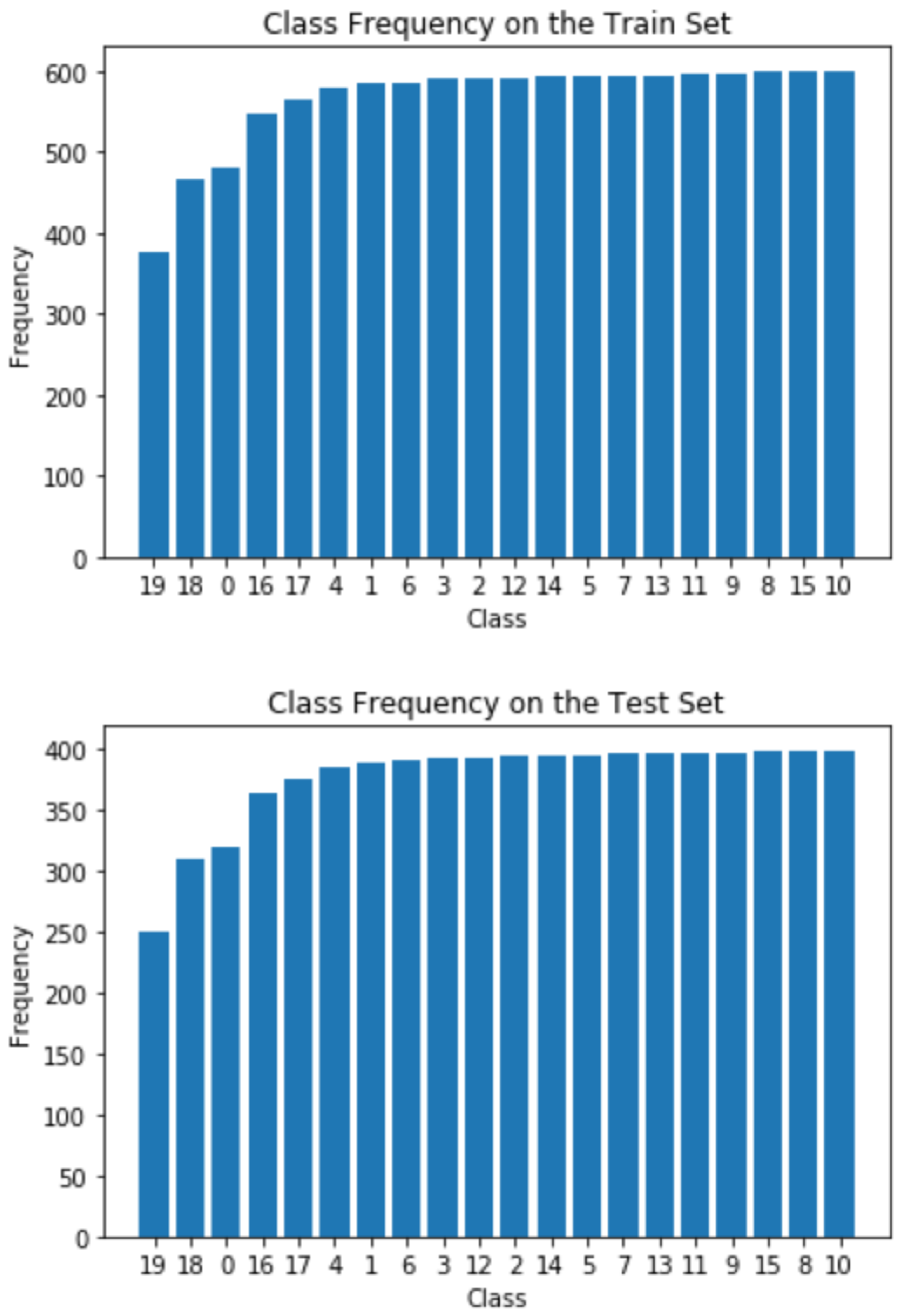 Mathematics 08 00851 g003 Mathematics 08 00851 g003