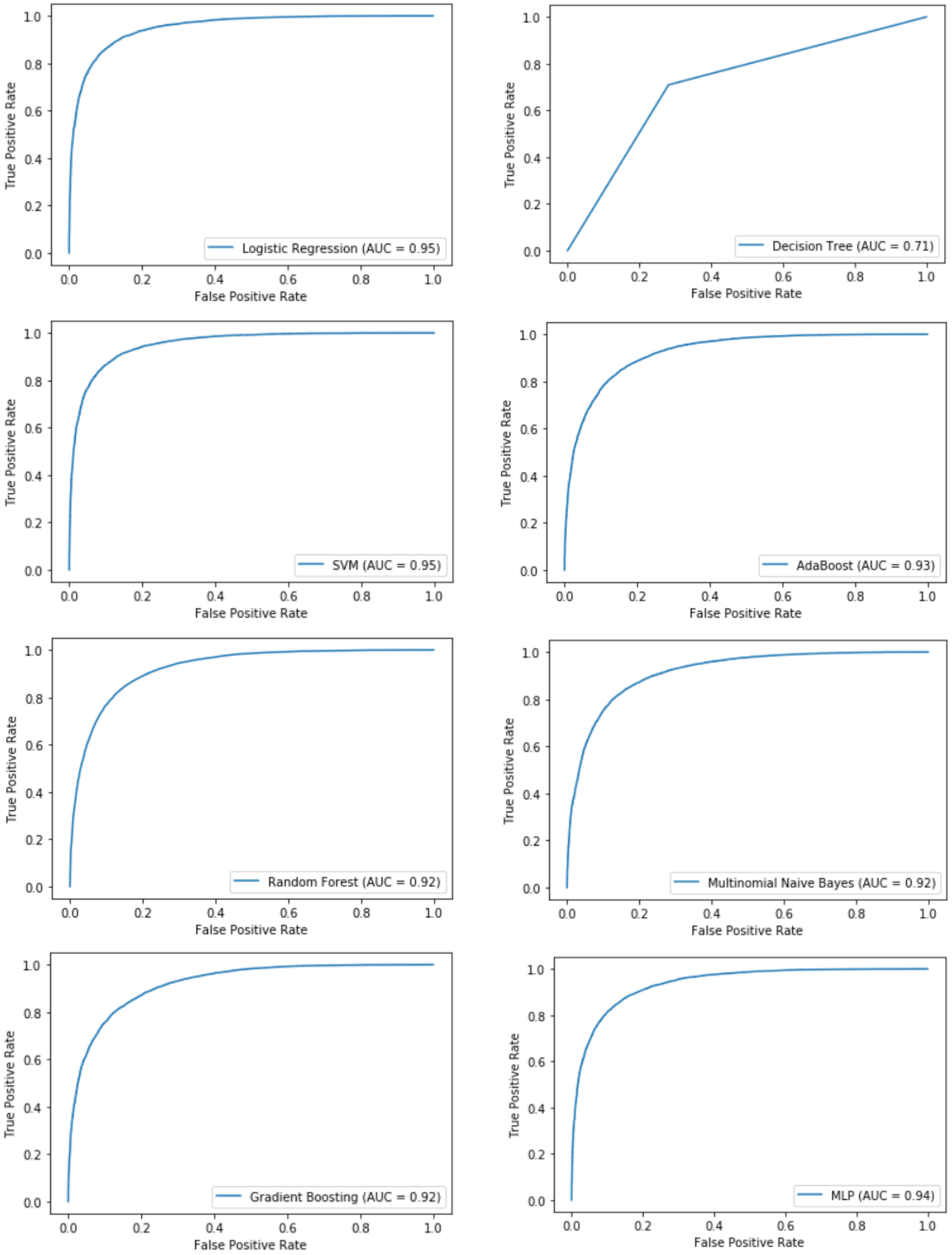 Mathematics 08 00851 g007 Mathematics 08 00851 g007