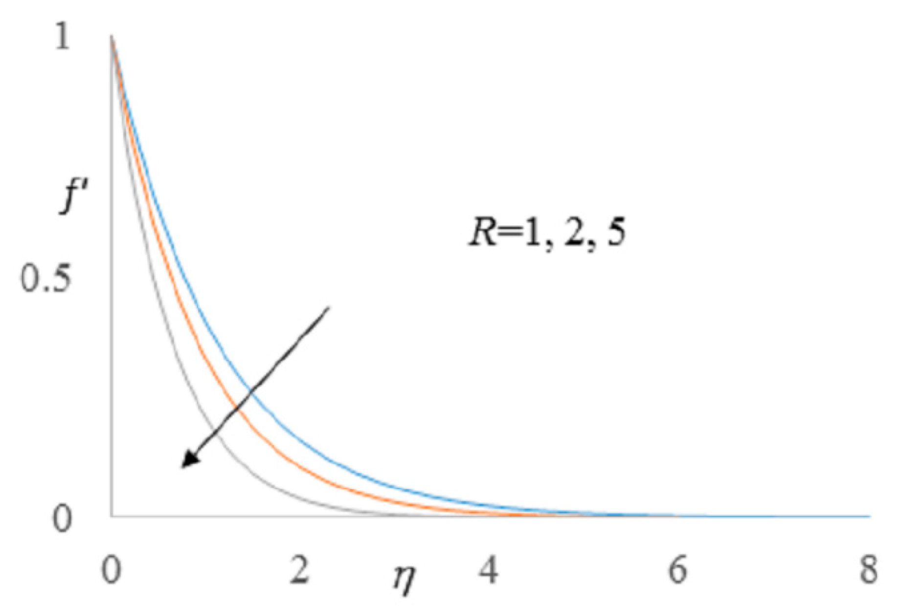 Mathematics 08 00854 g002