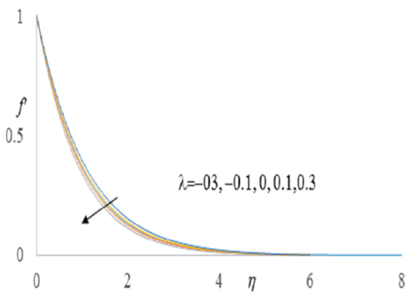 Mathematics 08 00854 g003