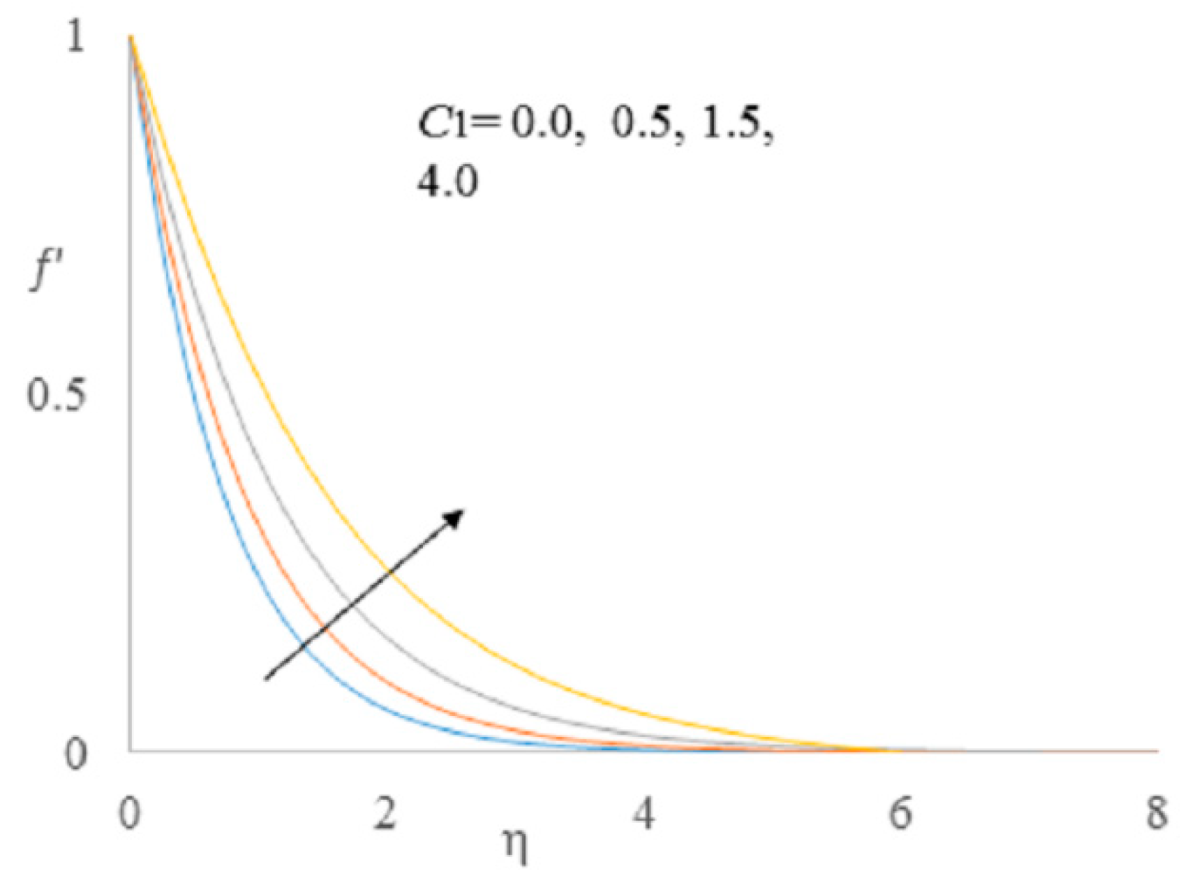 Mathematics 08 00854 g004