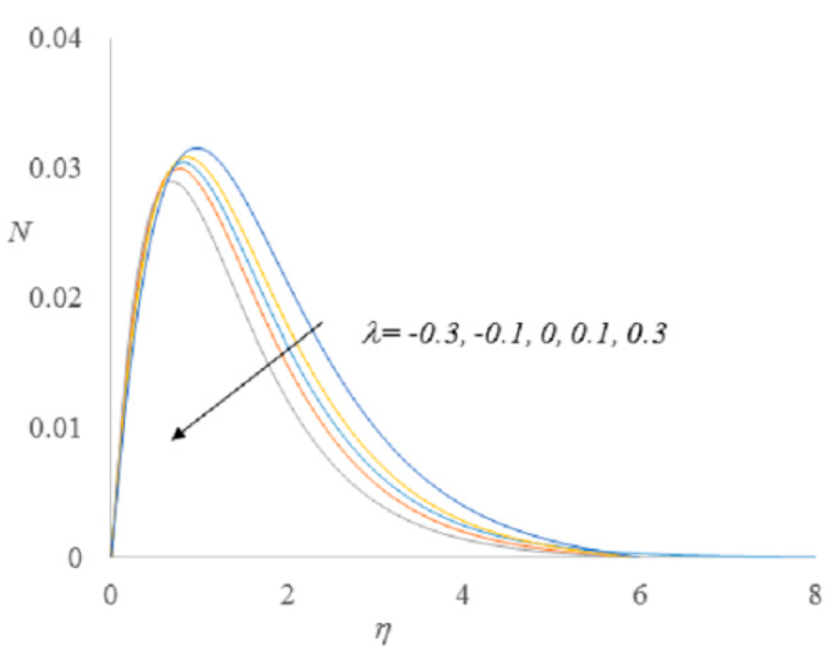 Mathematics 08 00854 g006