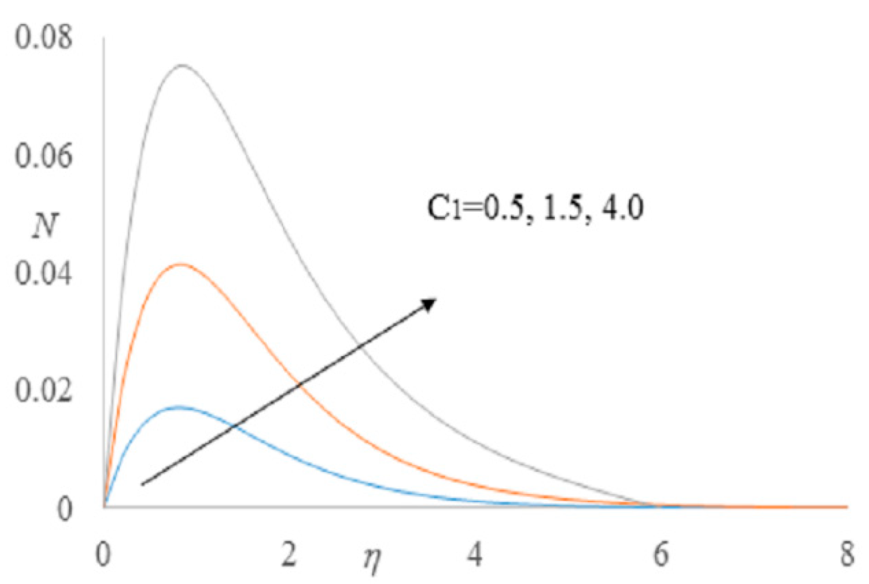 Mathematics 08 00854 g007
