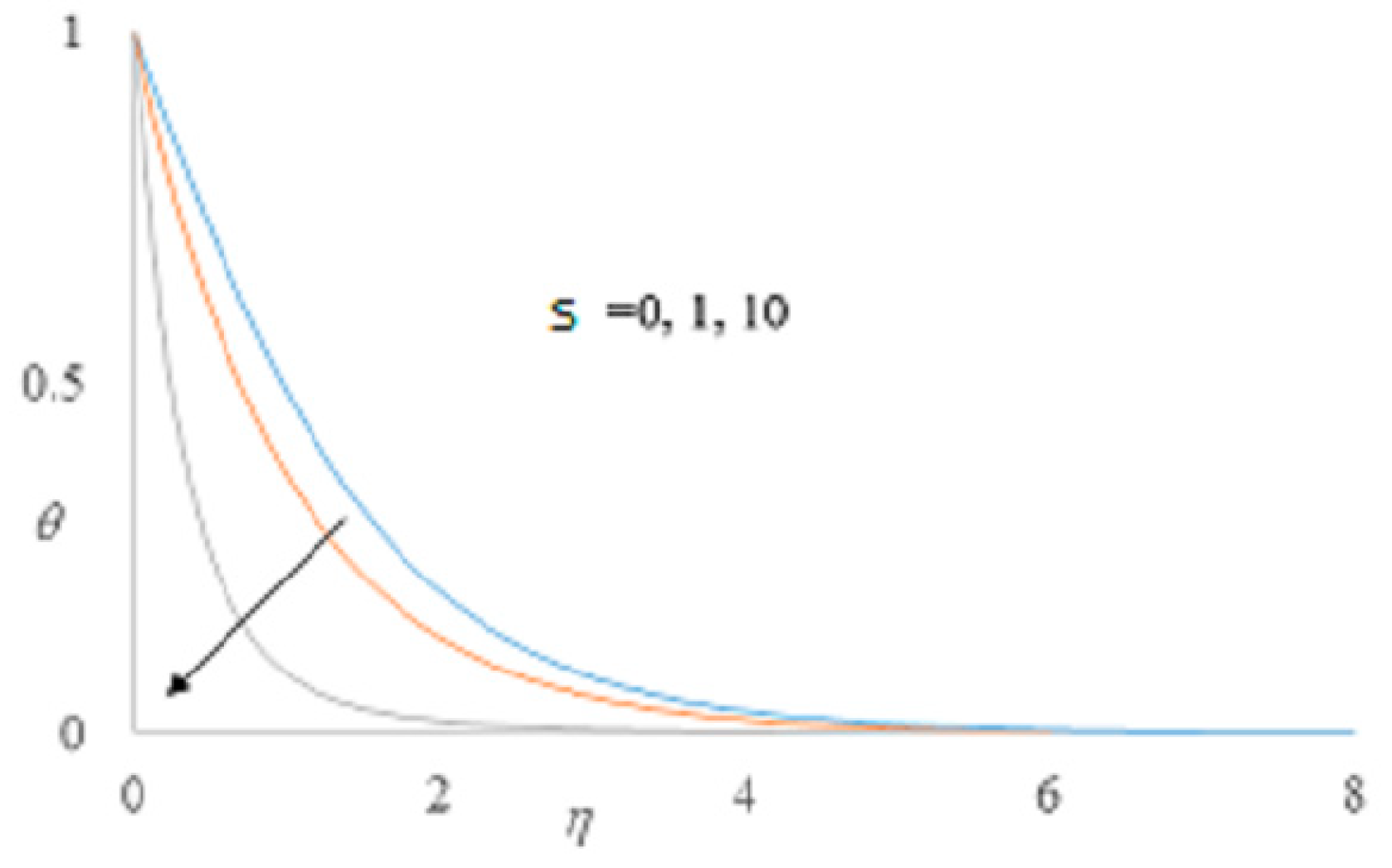 Mathematics 08 00854 g010