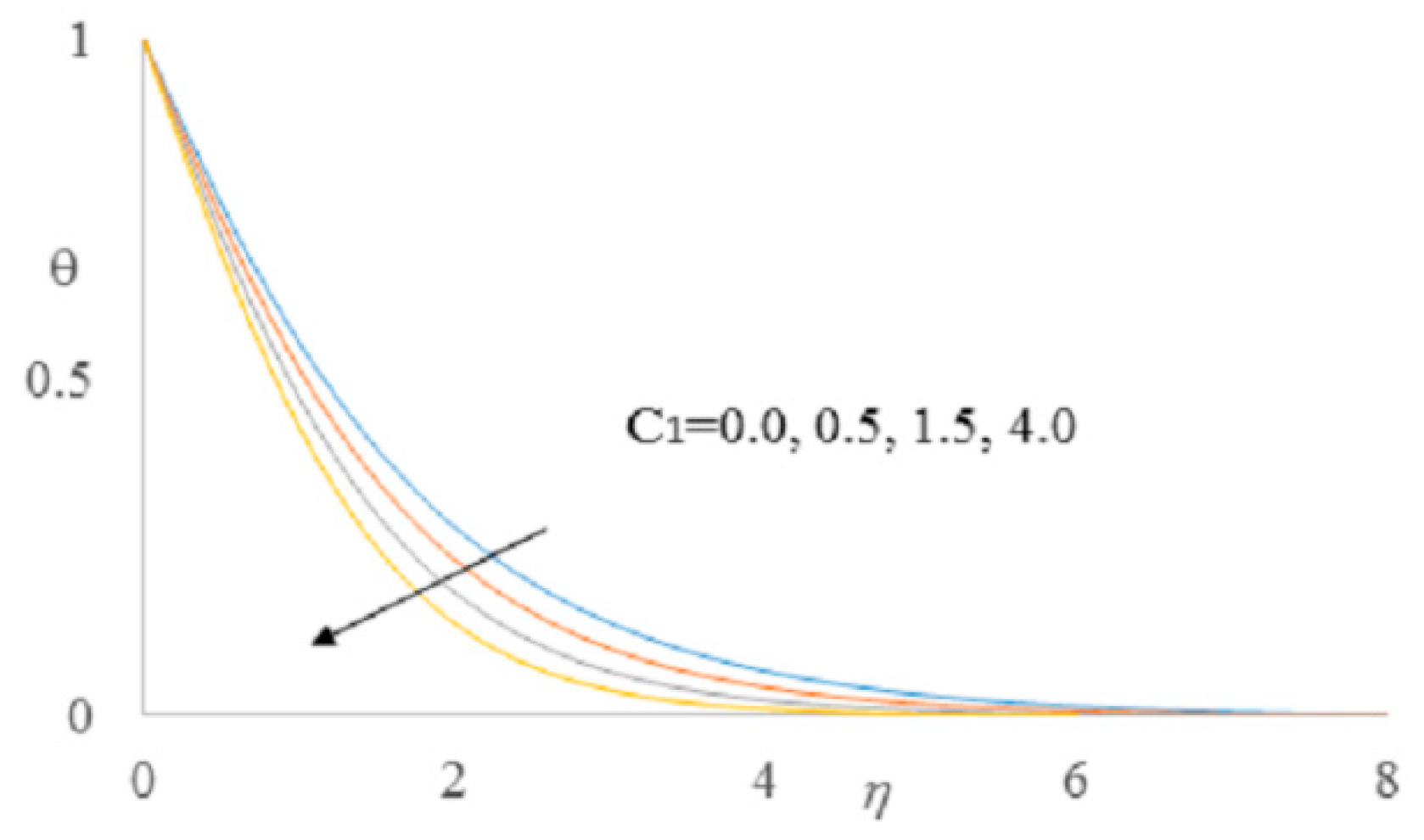 Mathematics 08 00854 g011