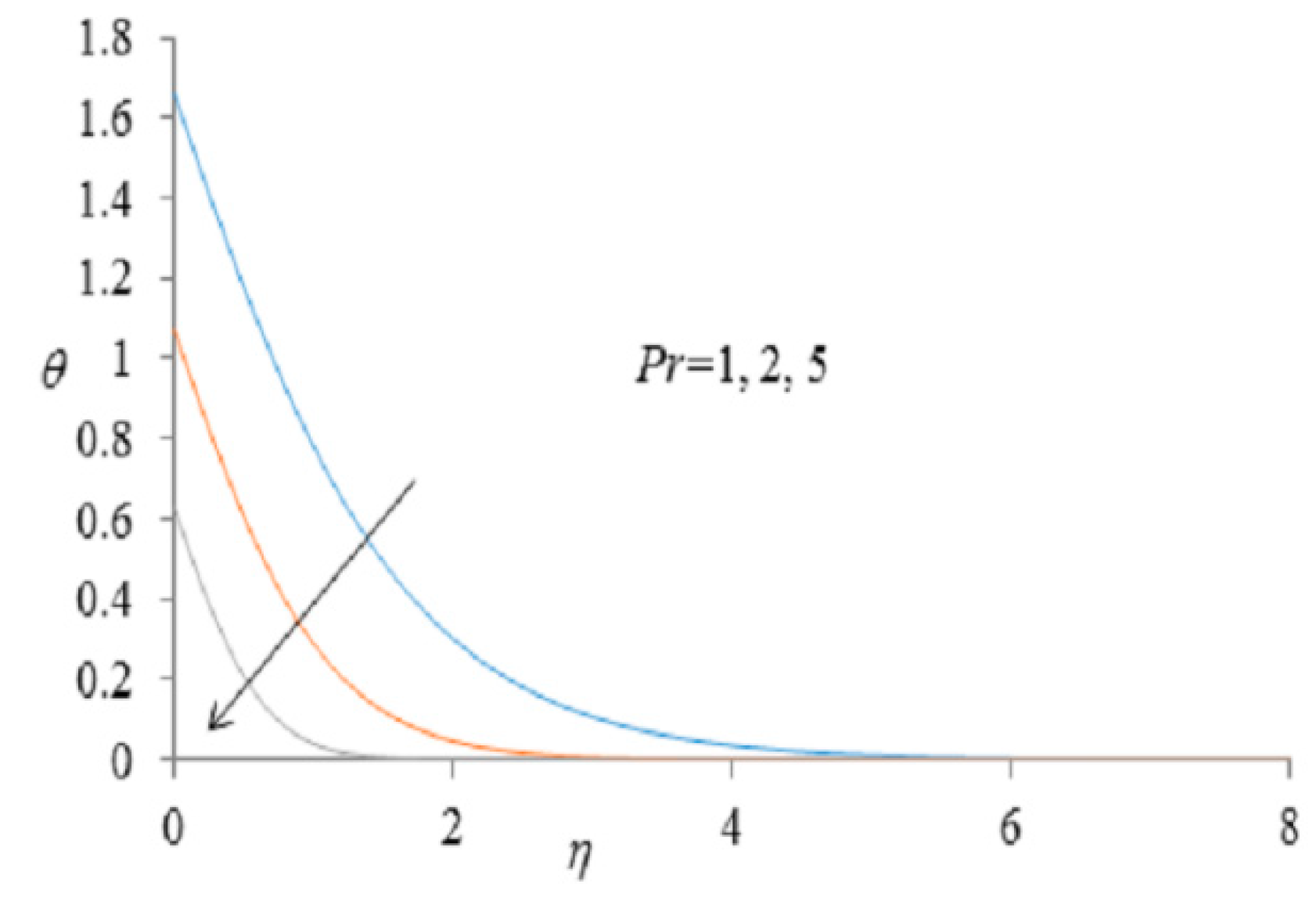 Mathematics 08 00854 g012