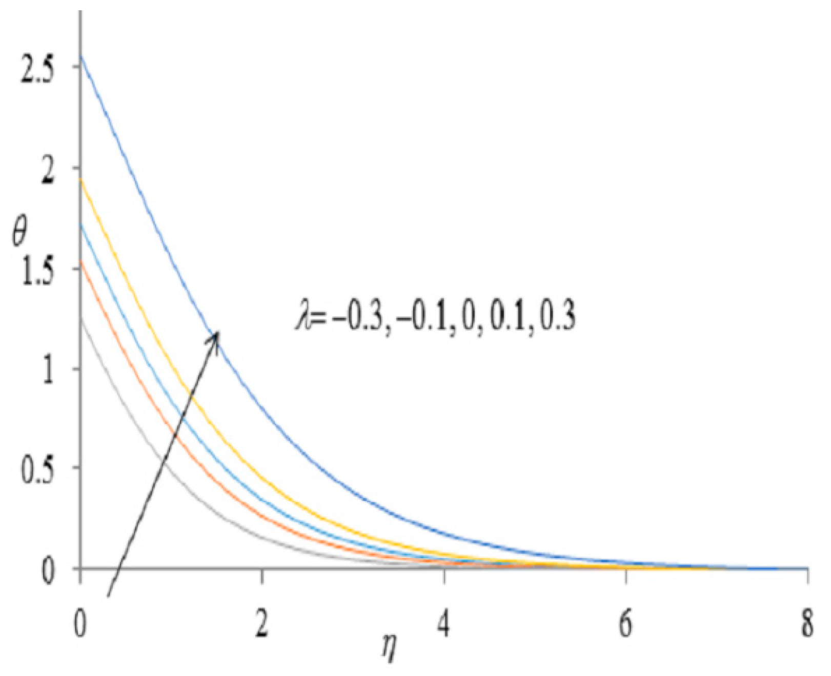 Mathematics 08 00854 g014