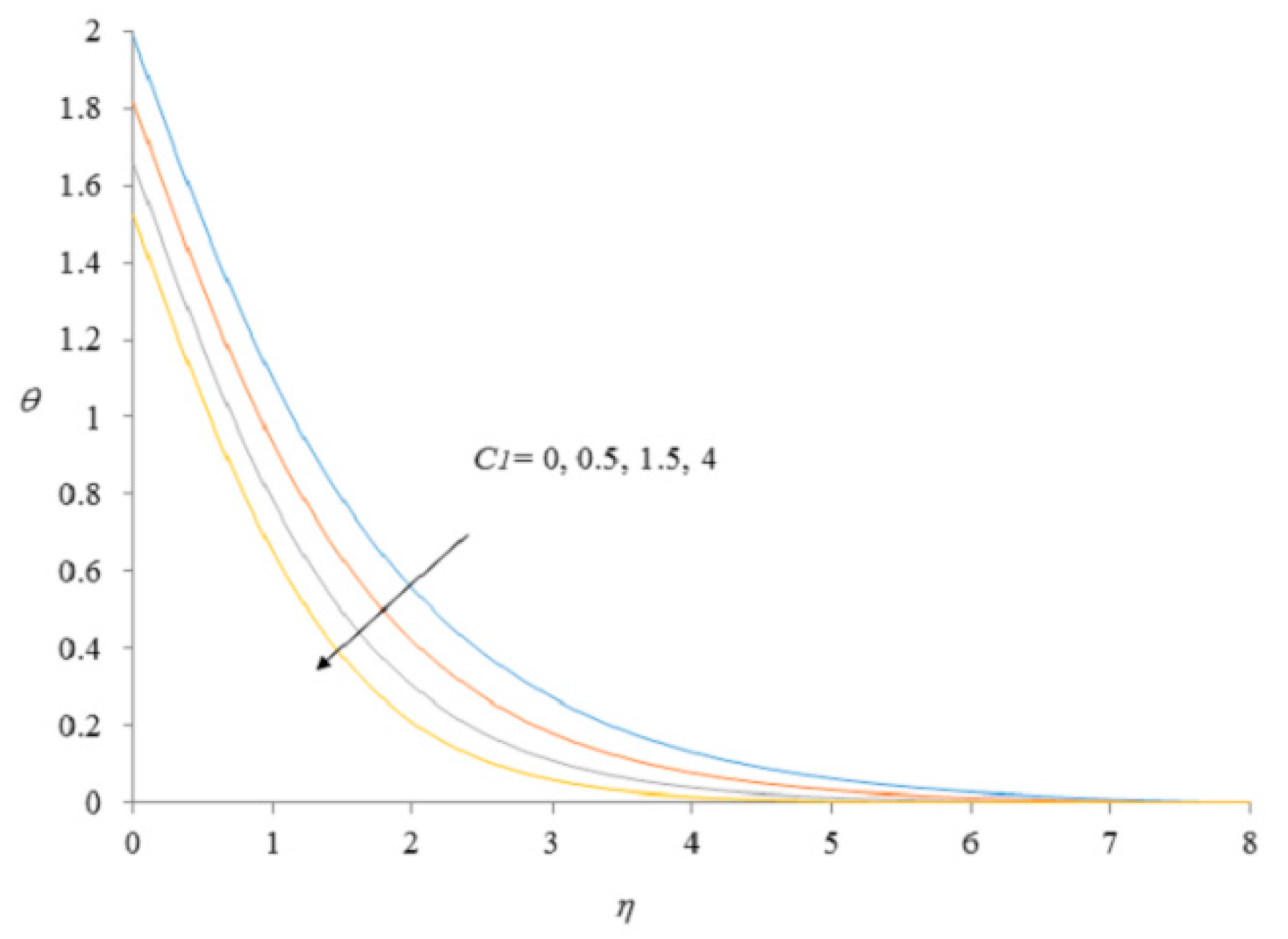 Mathematics 08 00854 g015