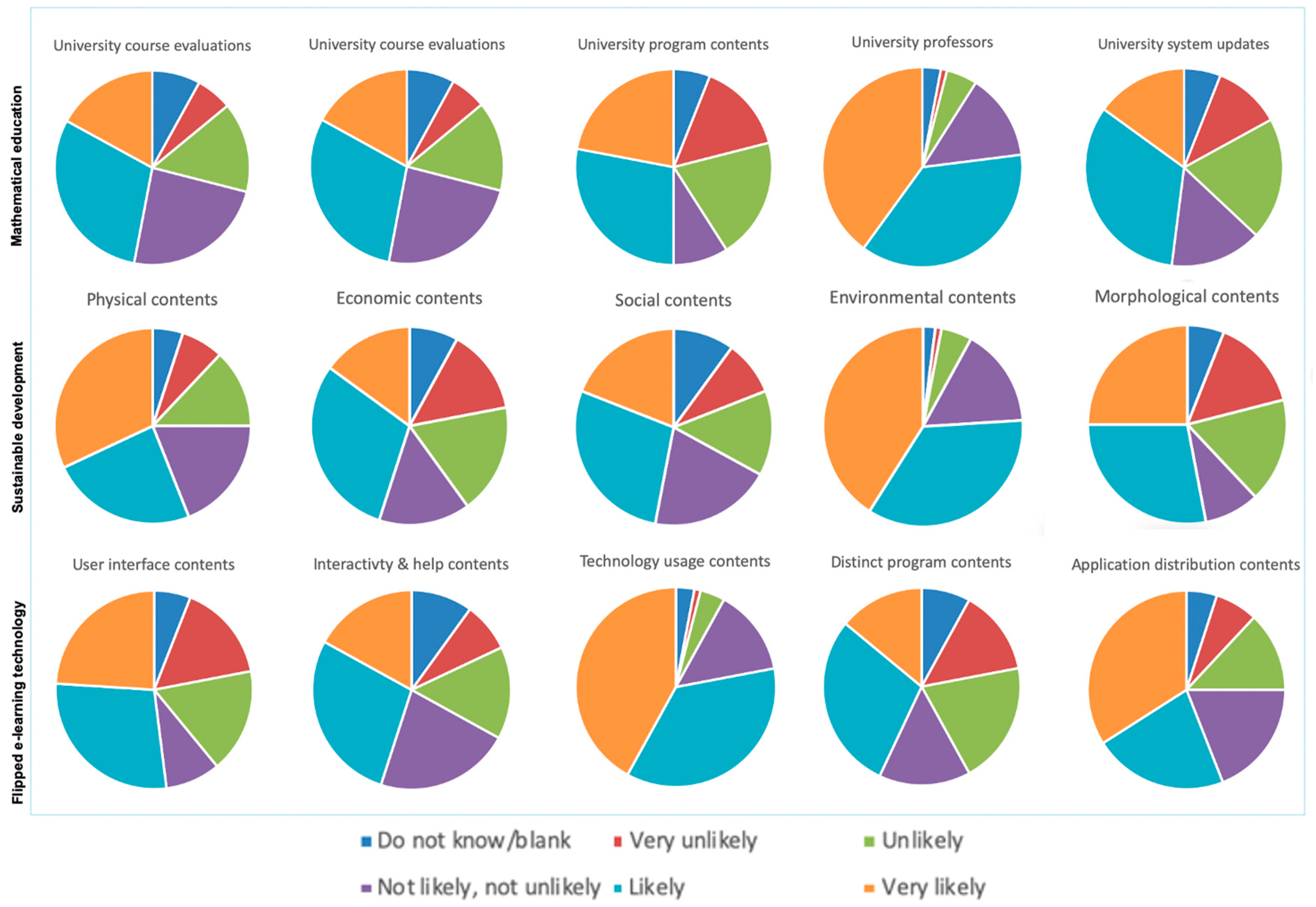 Mathematics 08 00858 g006