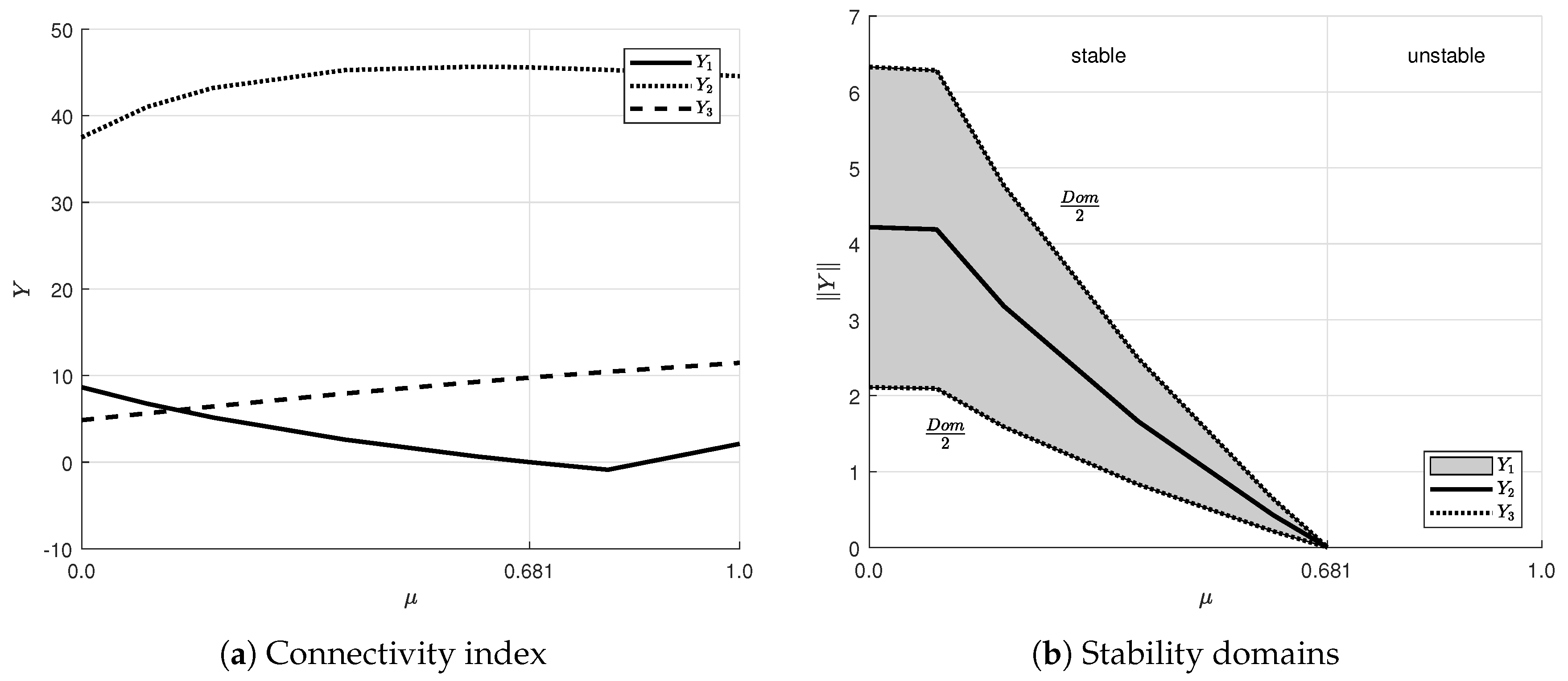 Mathematics 08 00859 g002 Mathematics 08 00859 g002
