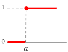Mathematics 08 00860 i001 Mathematics 08 00860 i001