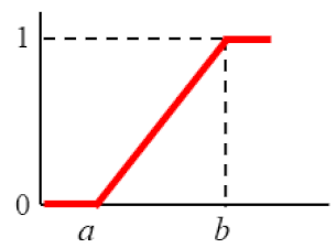 Mathematics 08 00860 i003 Mathematics 08 00860 i003