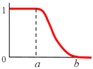 Mathematics 08 00860 i006 Mathematics 08 00860 i006