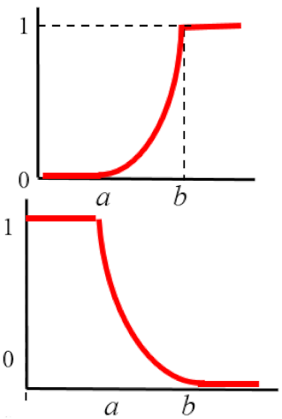 Mathematics 08 00860 i007 Mathematics 08 00860 i007