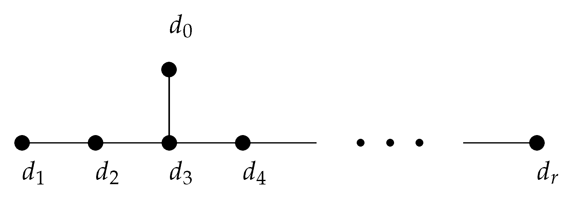 Mathematics 08 00867 g003 Mathematics 08 00867 g003
