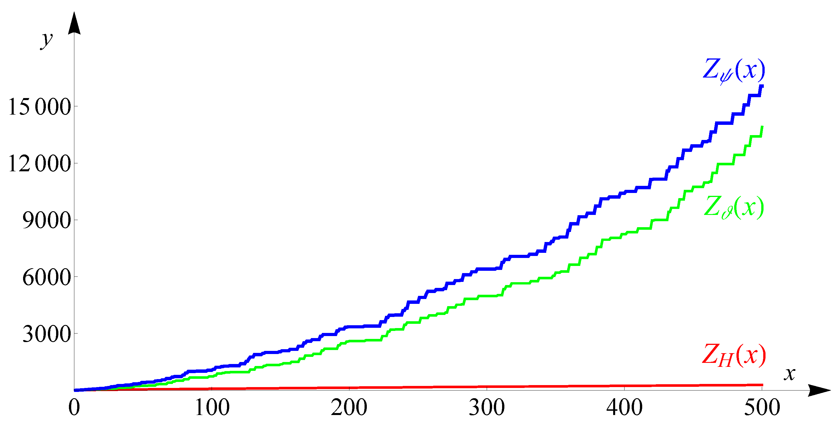 Mathematics 08 00876 g001