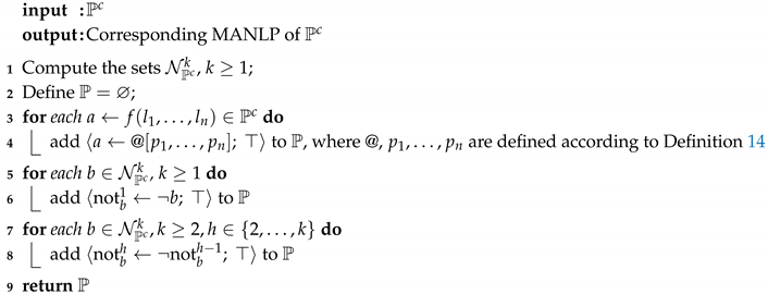Mathematics 08 00881 i002 Mathematics 08 00881 i002