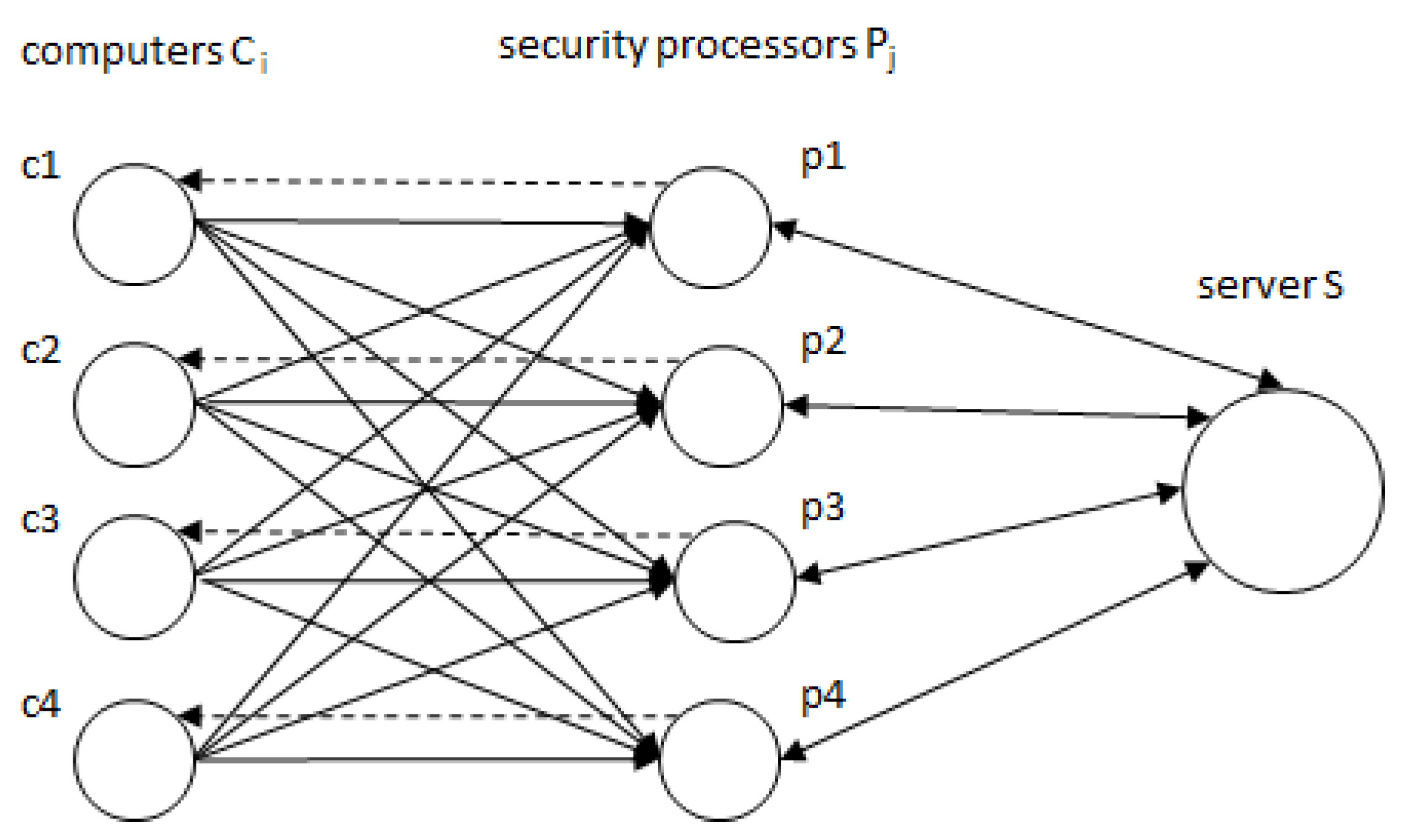 Mathematics 08 00882 g001