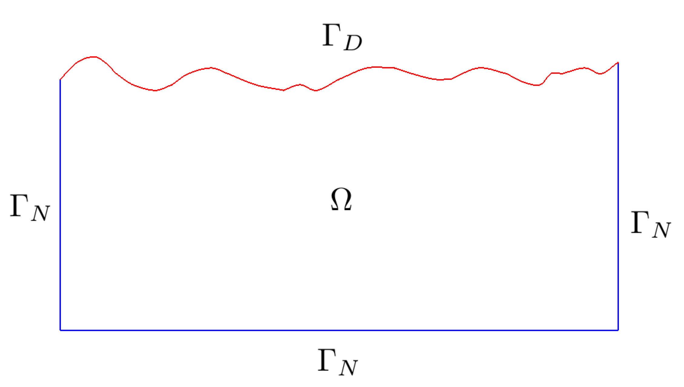 Mathematics 08 00904 g001 Mathematics 08 00904 g001