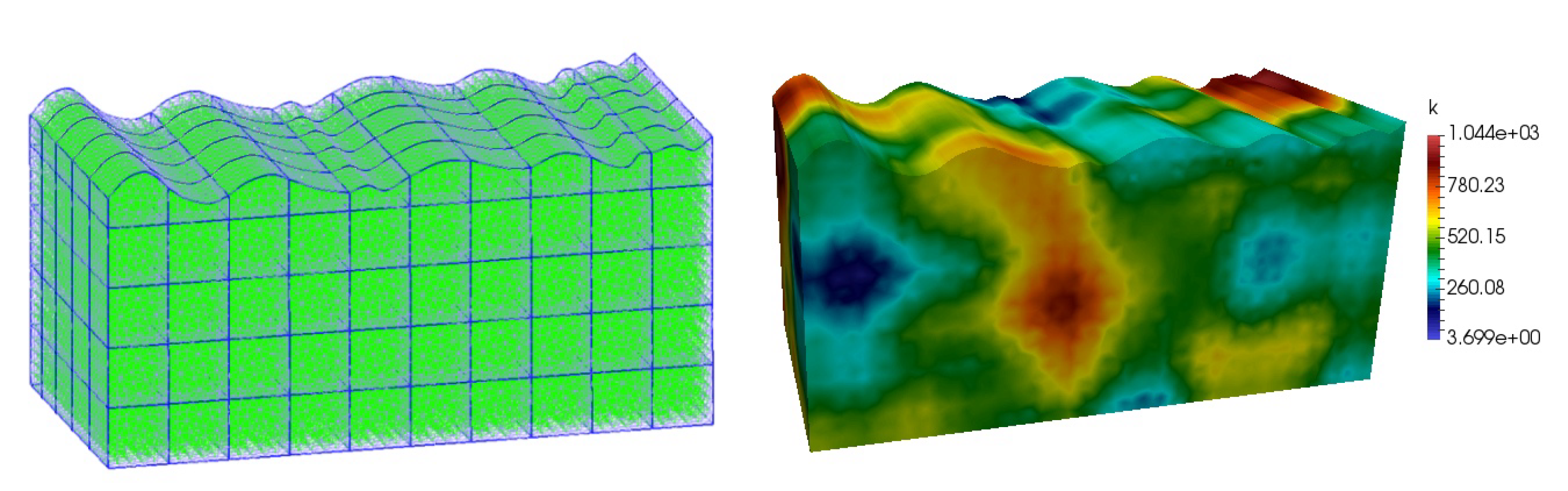 Mathematics 08 00904 g006 Mathematics 08 00904 g006