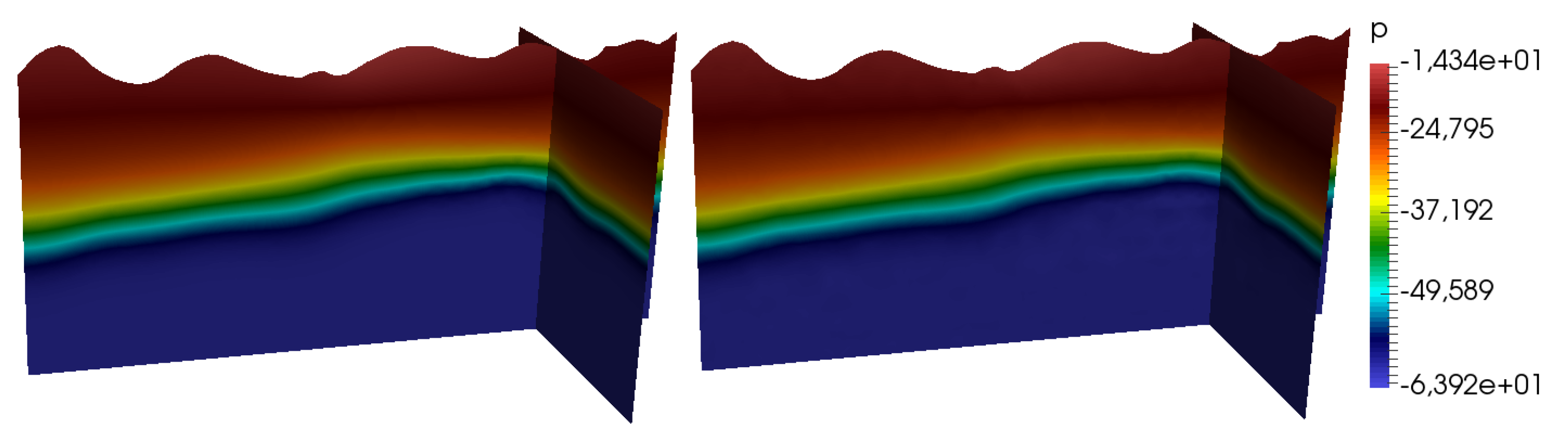 Mathematics 08 00904 g014 Mathematics 08 00904 g014