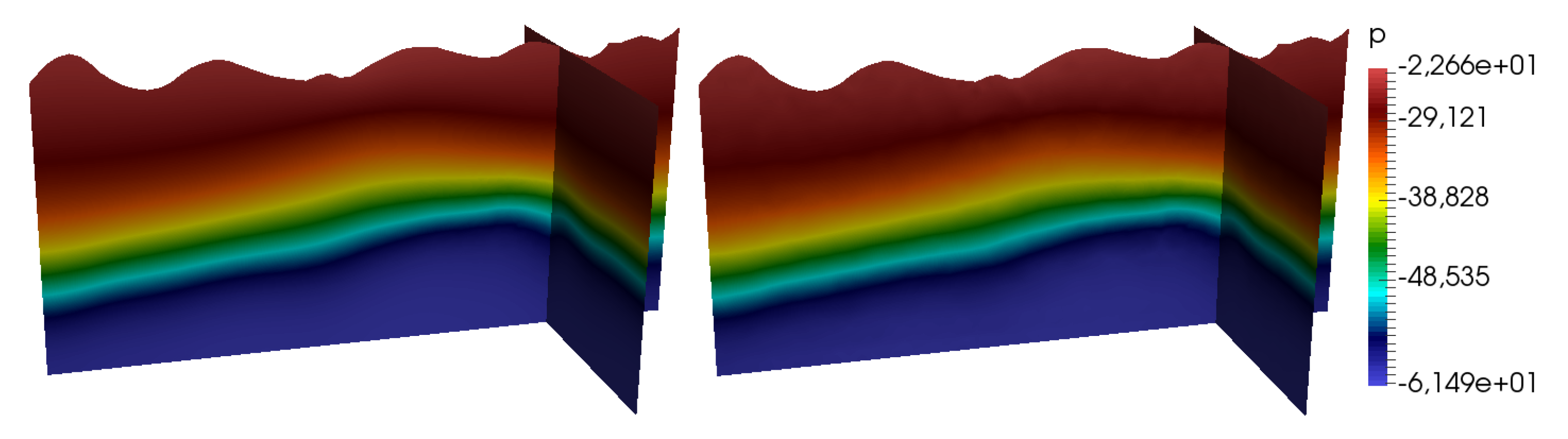 Mathematics 08 00904 g015 Mathematics 08 00904 g015