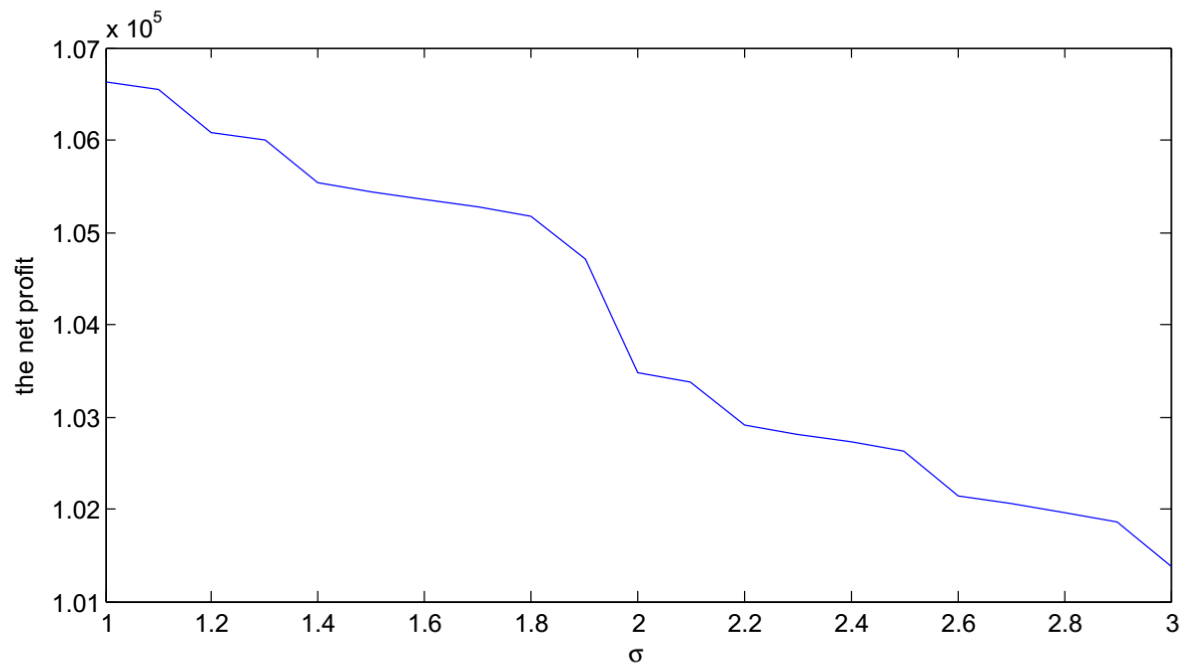 Mathematics 08 00906 g006