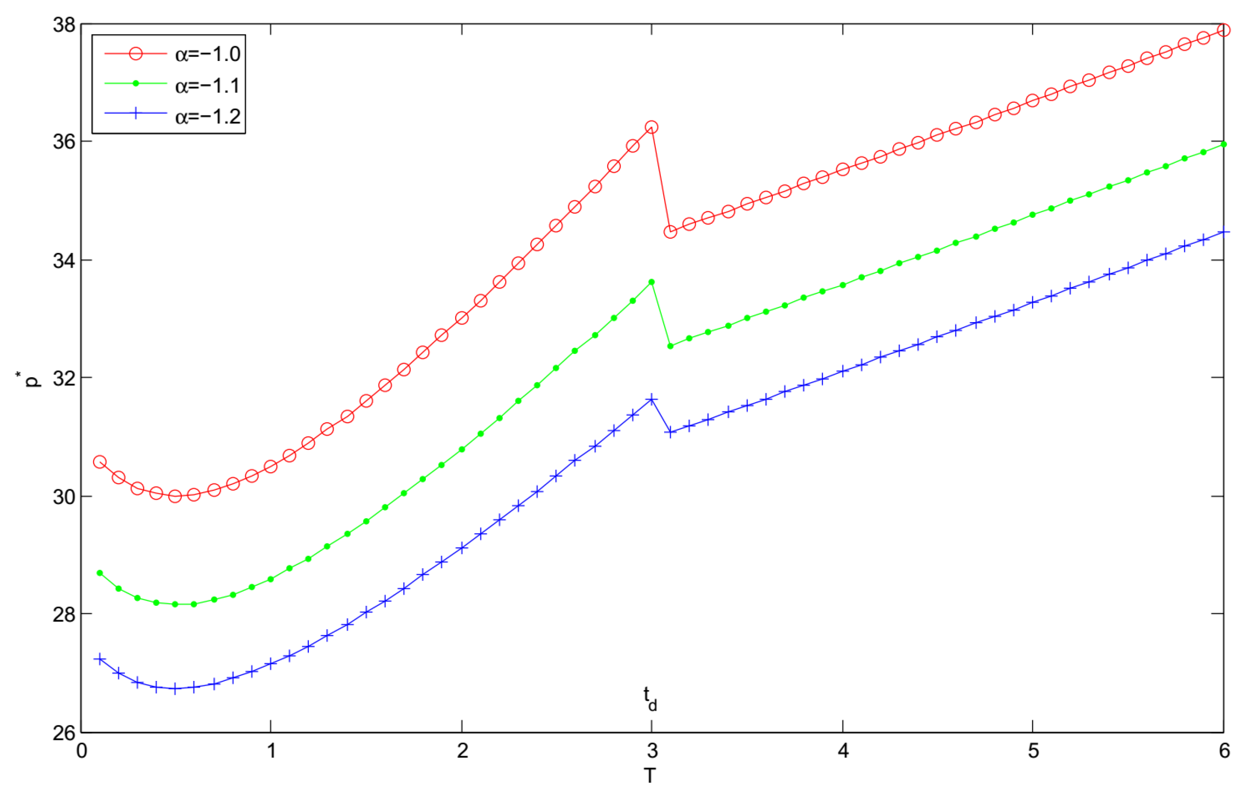 Mathematics 08 00906 g008