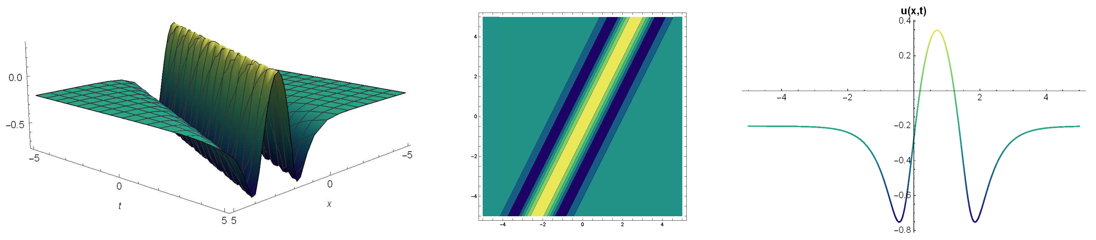 Mathematics 08 00908 g003