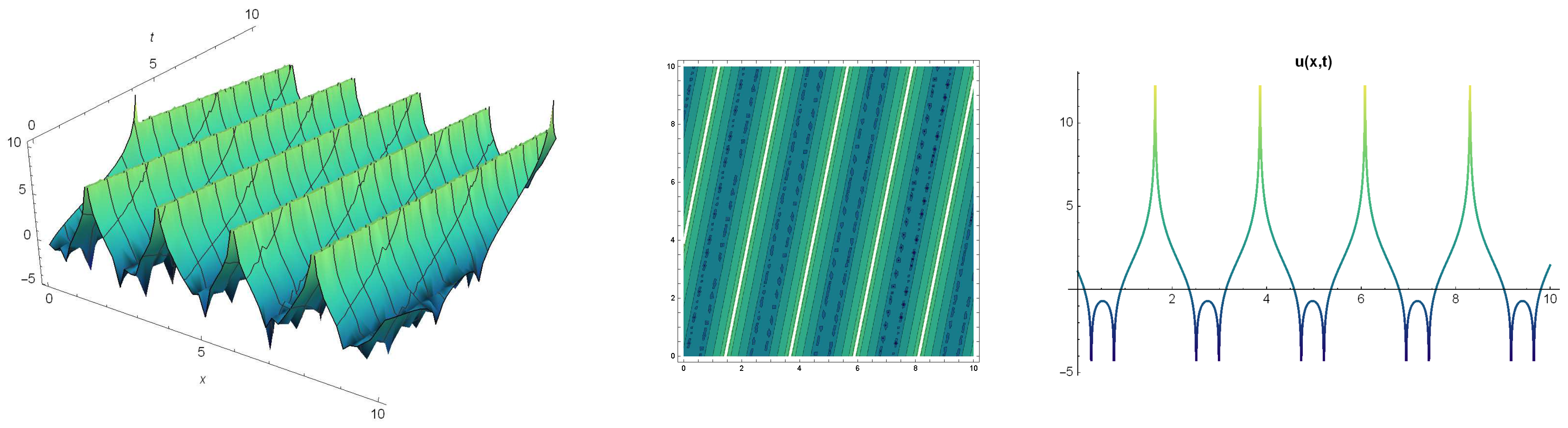 Mathematics 08 00908 g006