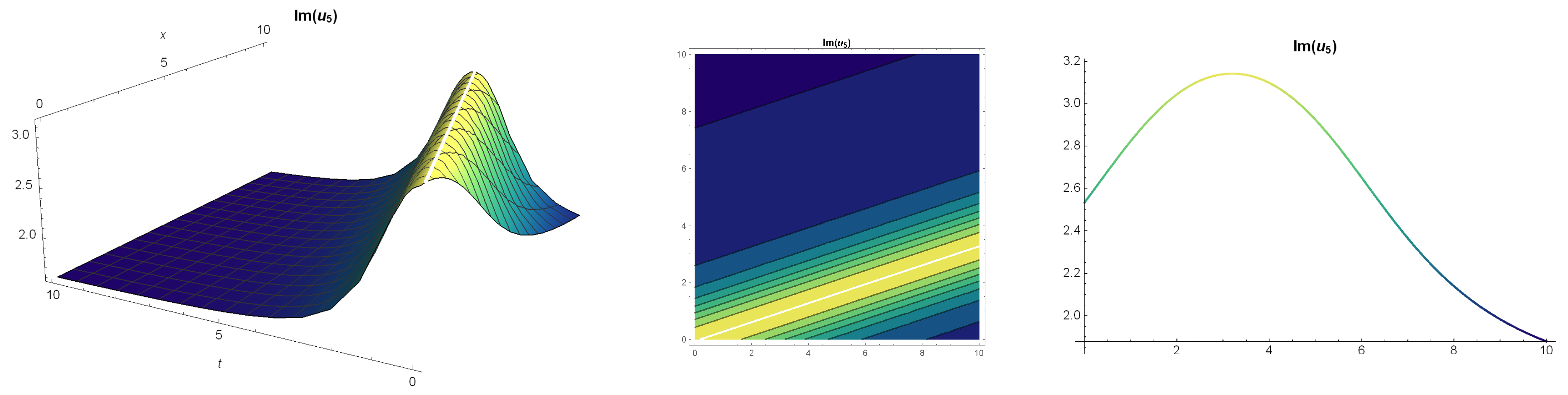 Mathematics 08 00908 g008