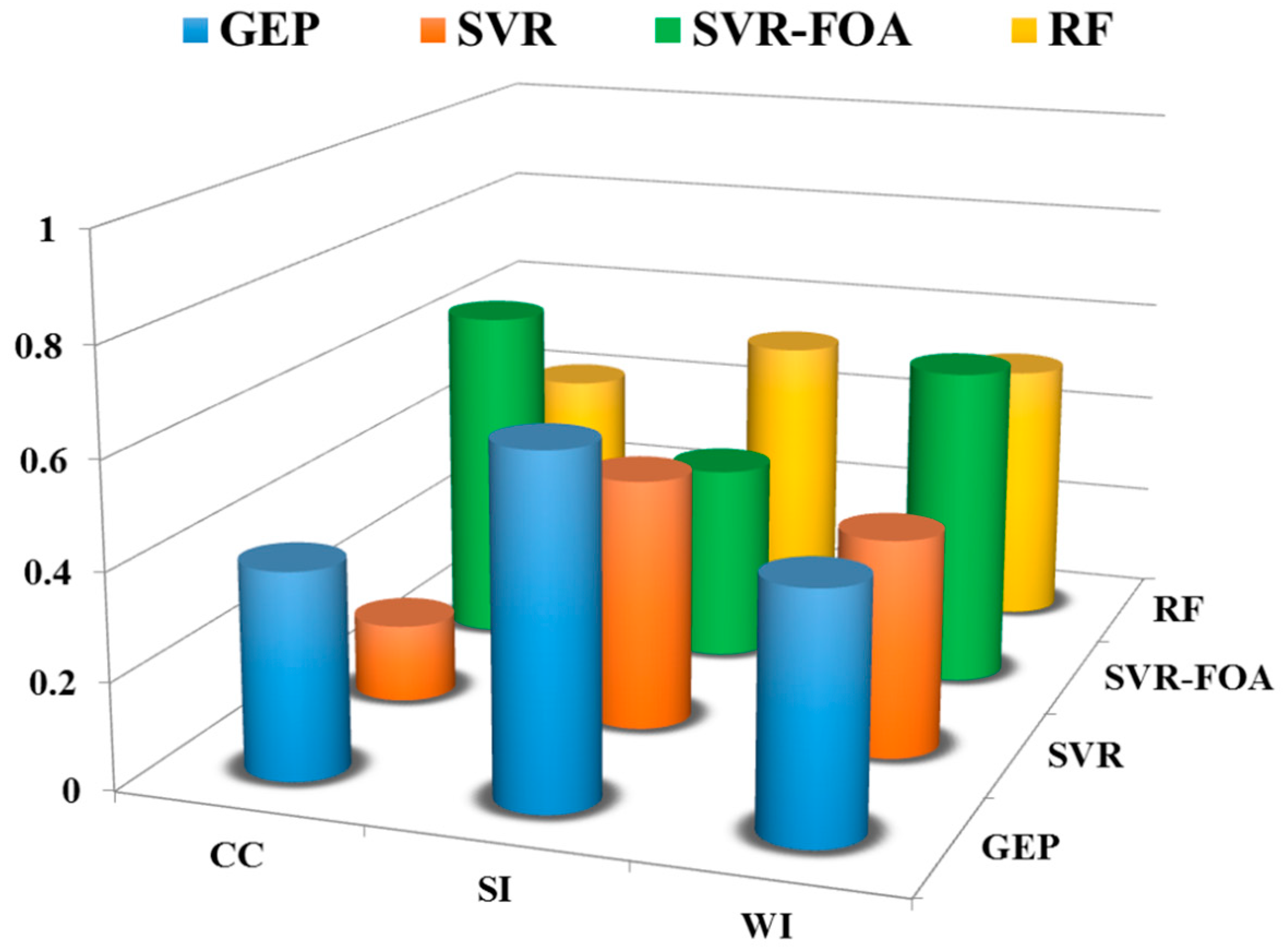 Mathematics 08 00913 g006