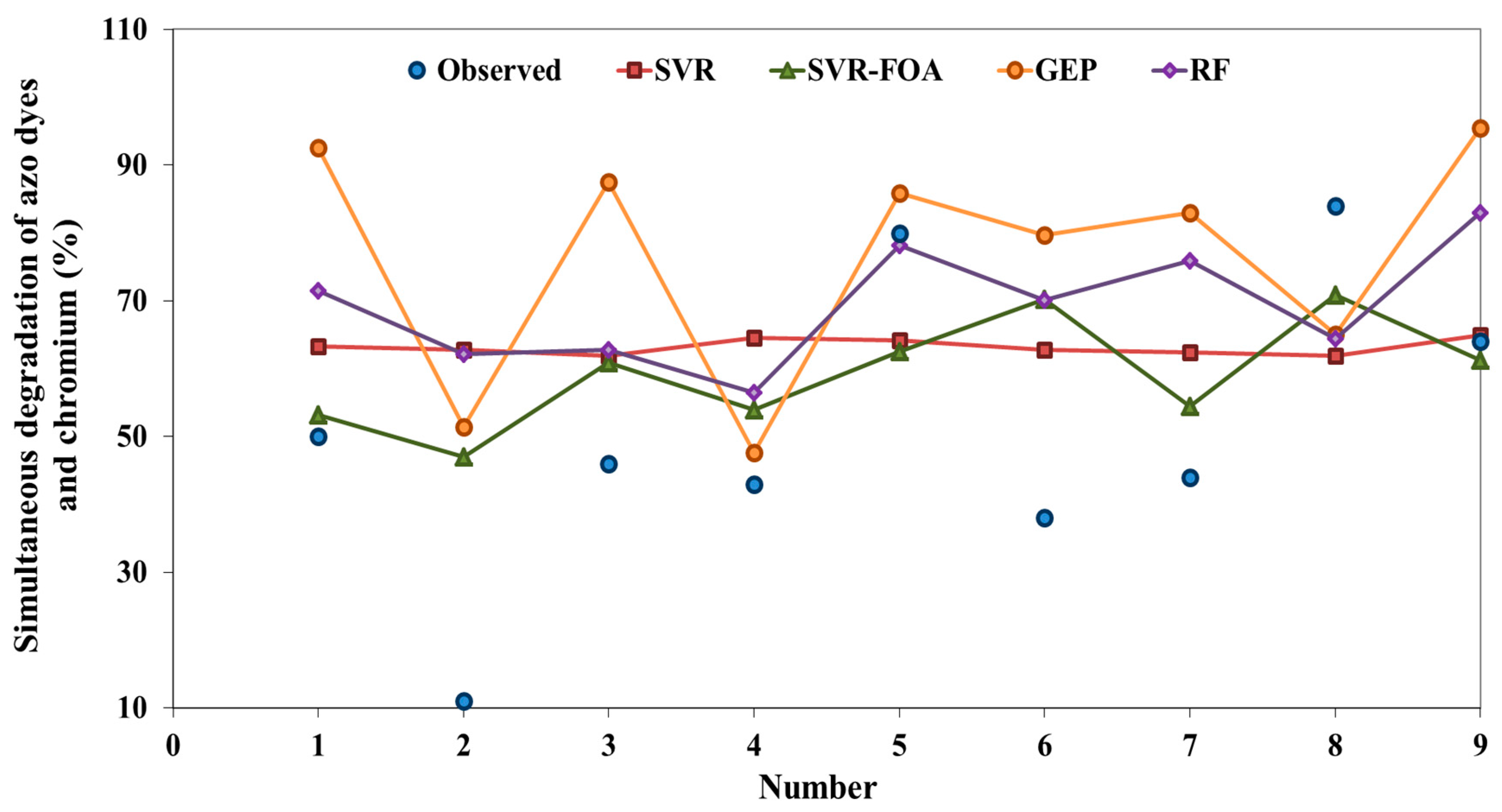 Mathematics 08 00913 g007