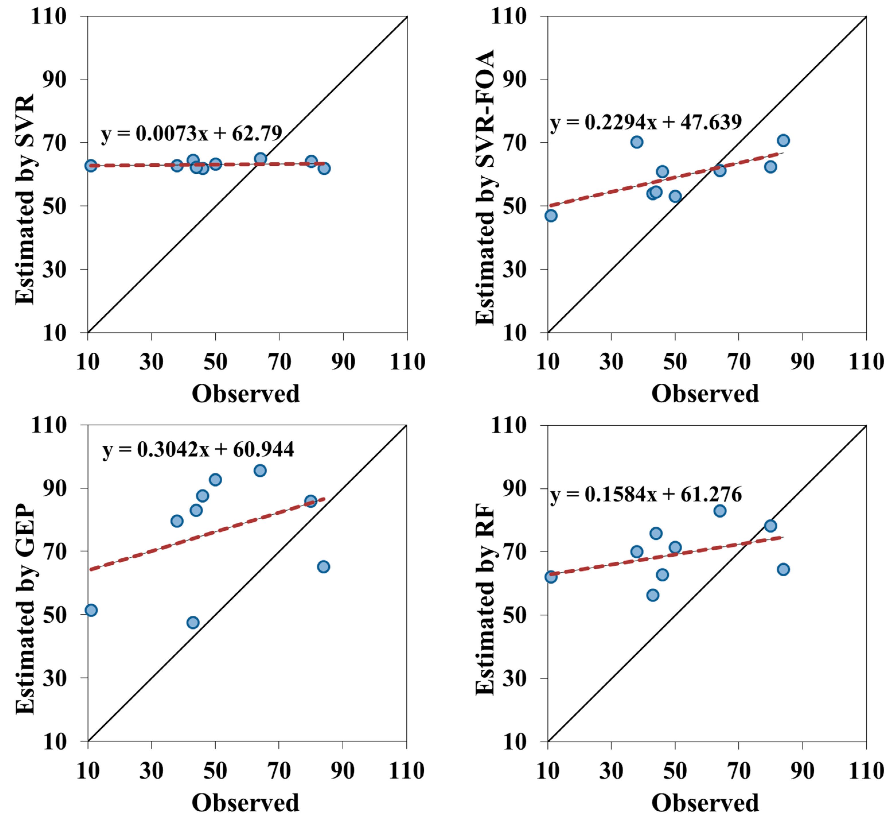 Mathematics 08 00913 g008