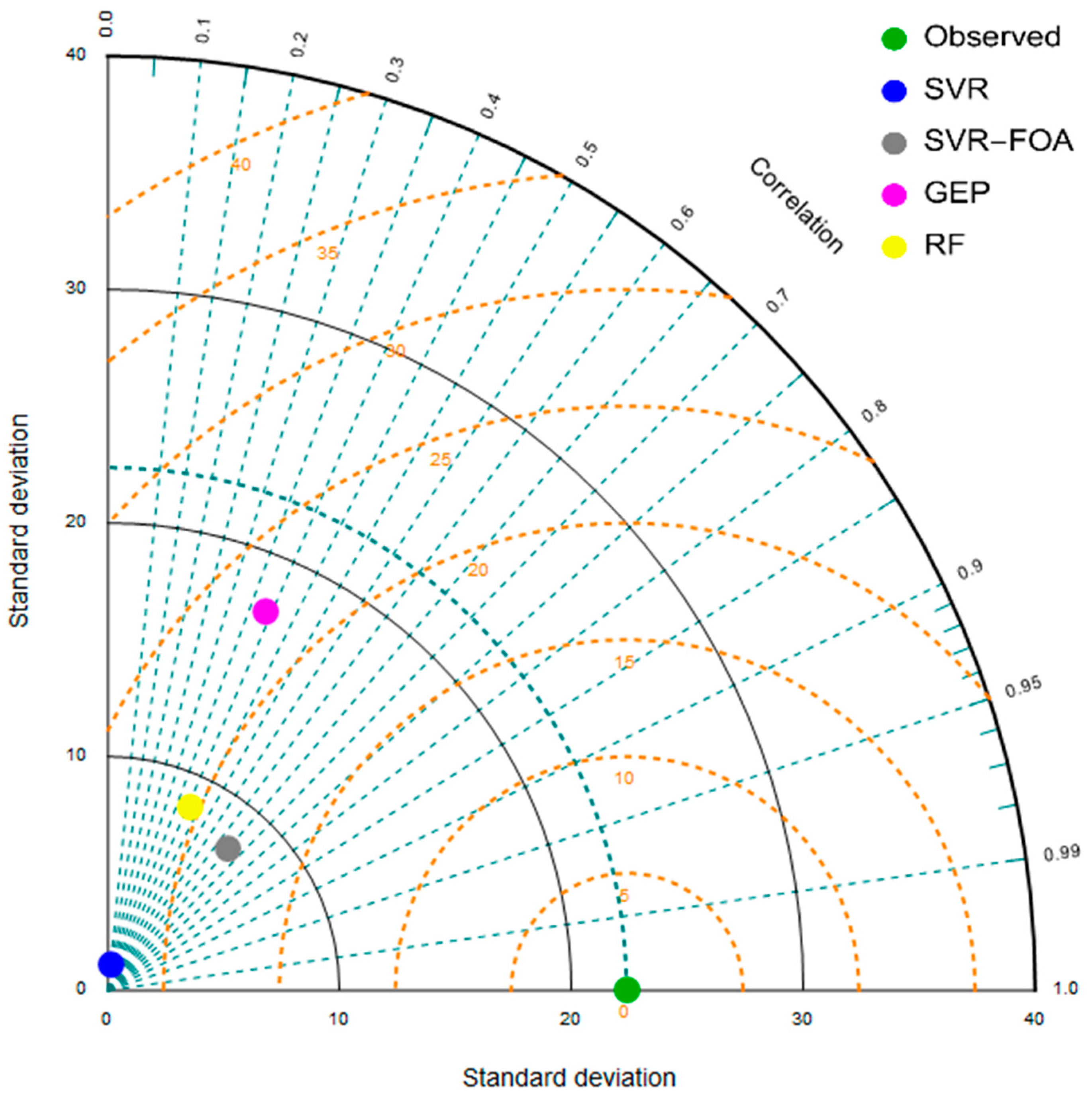 Mathematics 08 00913 g009