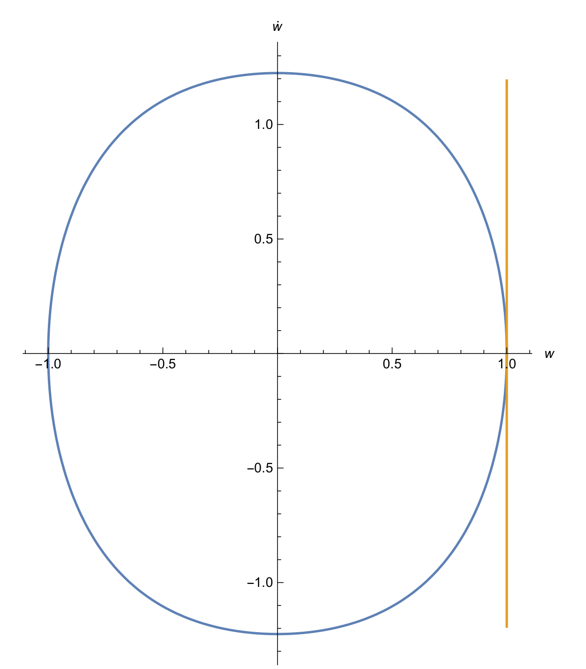 Mathematics 08 00916 g001 Mathematics 08 00916 g001
