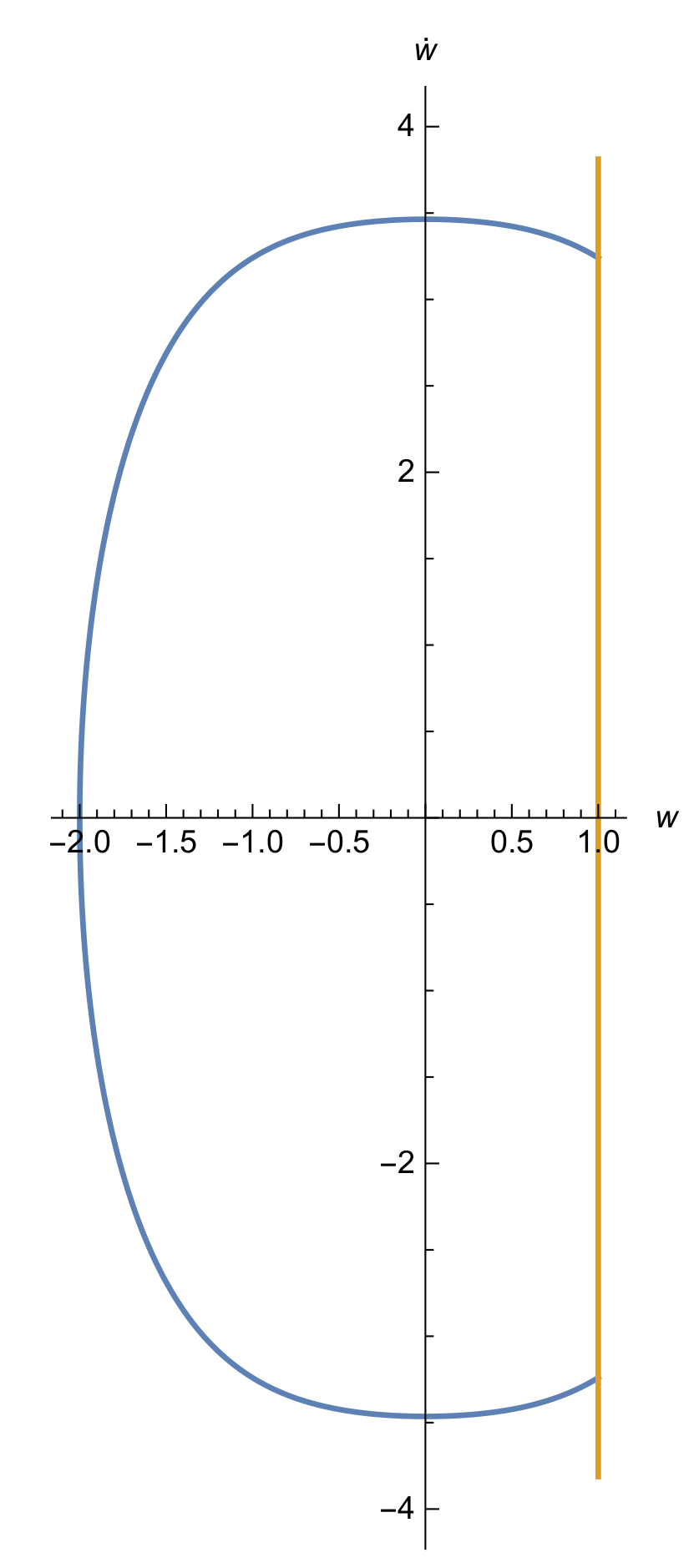 Mathematics 08 00916 g003 Mathematics 08 00916 g003