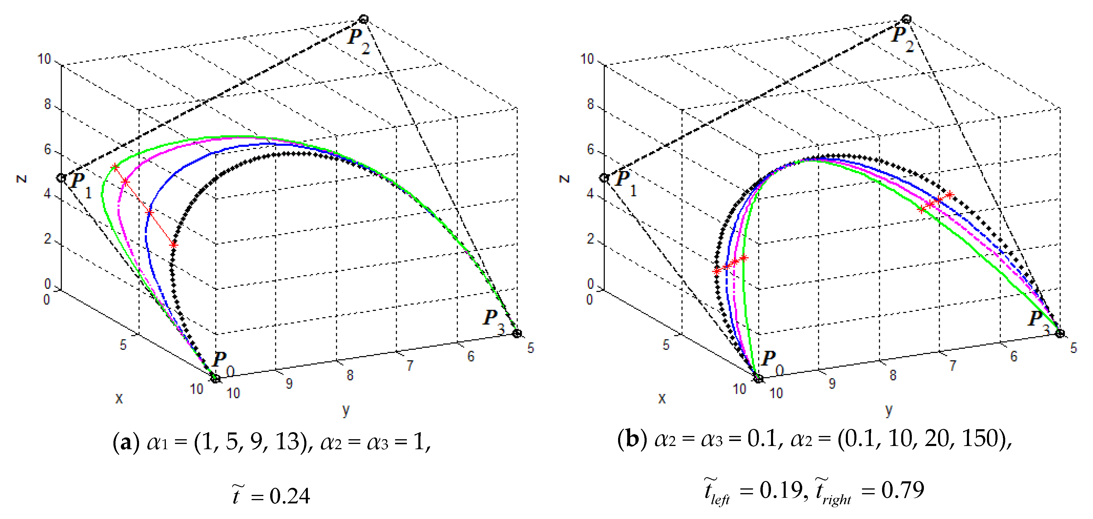 Mathematics 08 00924 g003a Mathematics 08 00924 g003a