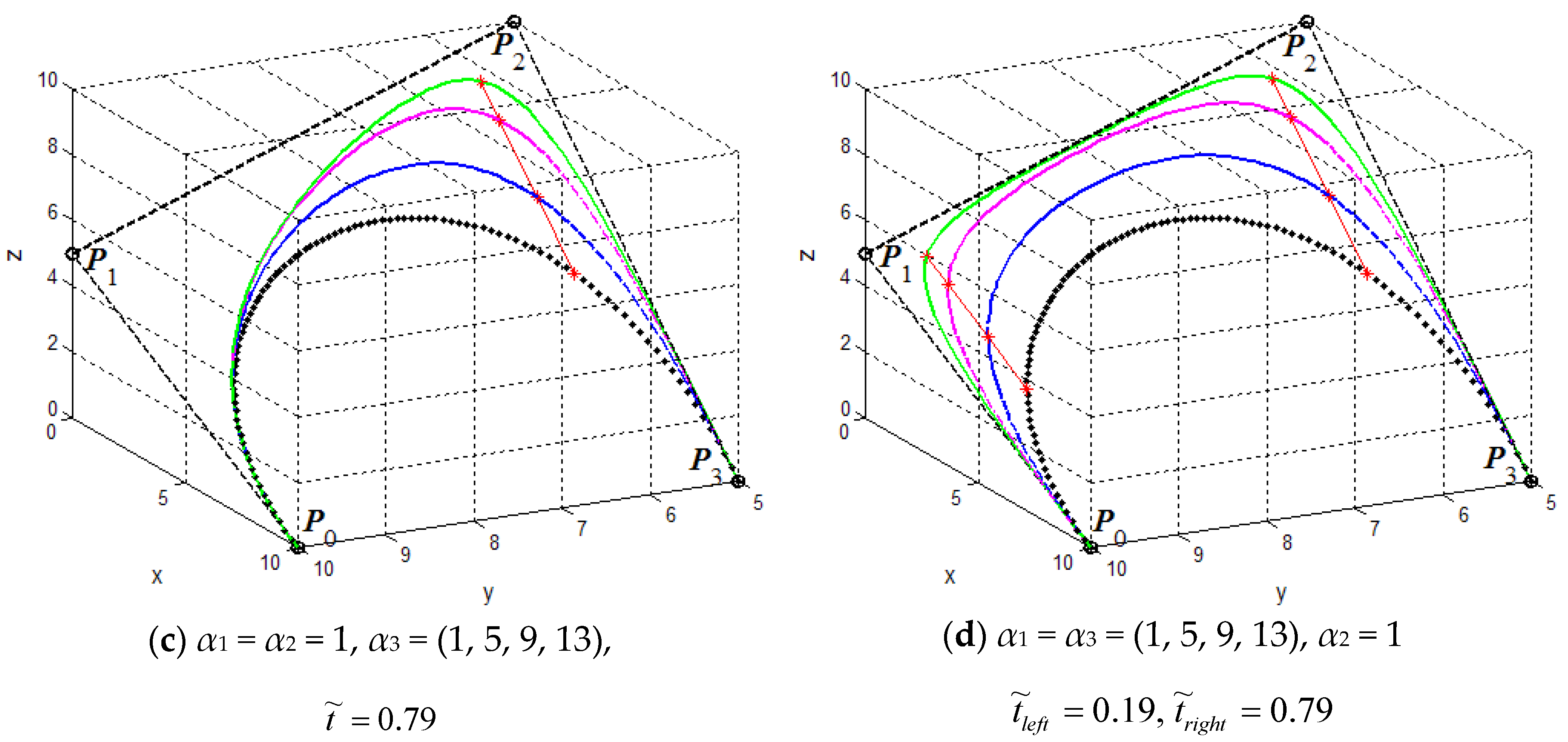 Mathematics 08 00924 g003b Mathematics 08 00924 g003b